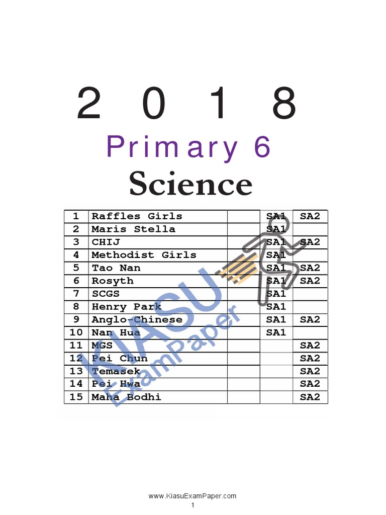 18 P6 Science Sa1 Sa2 Paper Upd