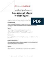 effects of brain injuies.pdf