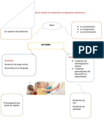 Tarea Intervesion Psicologica Carolina