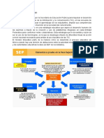 Habilidades Digitales para Todos