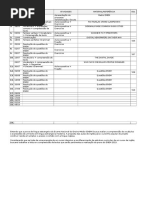 Planejamento de aulas 