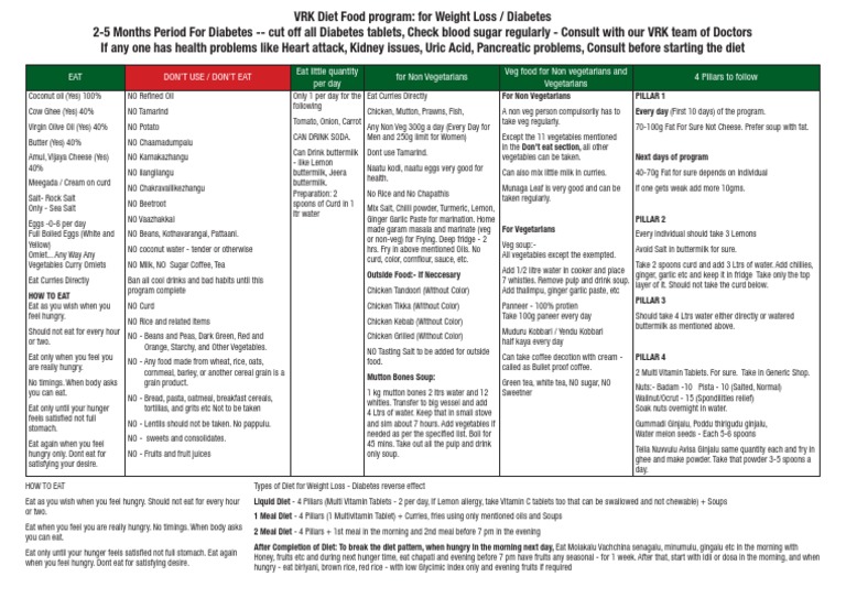 VRK Diet Plan for Diabetes Management | PDF | Curry | Food And Drink ...