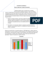 Actividad de Aprendizaje 1 Pedagogia Humana 