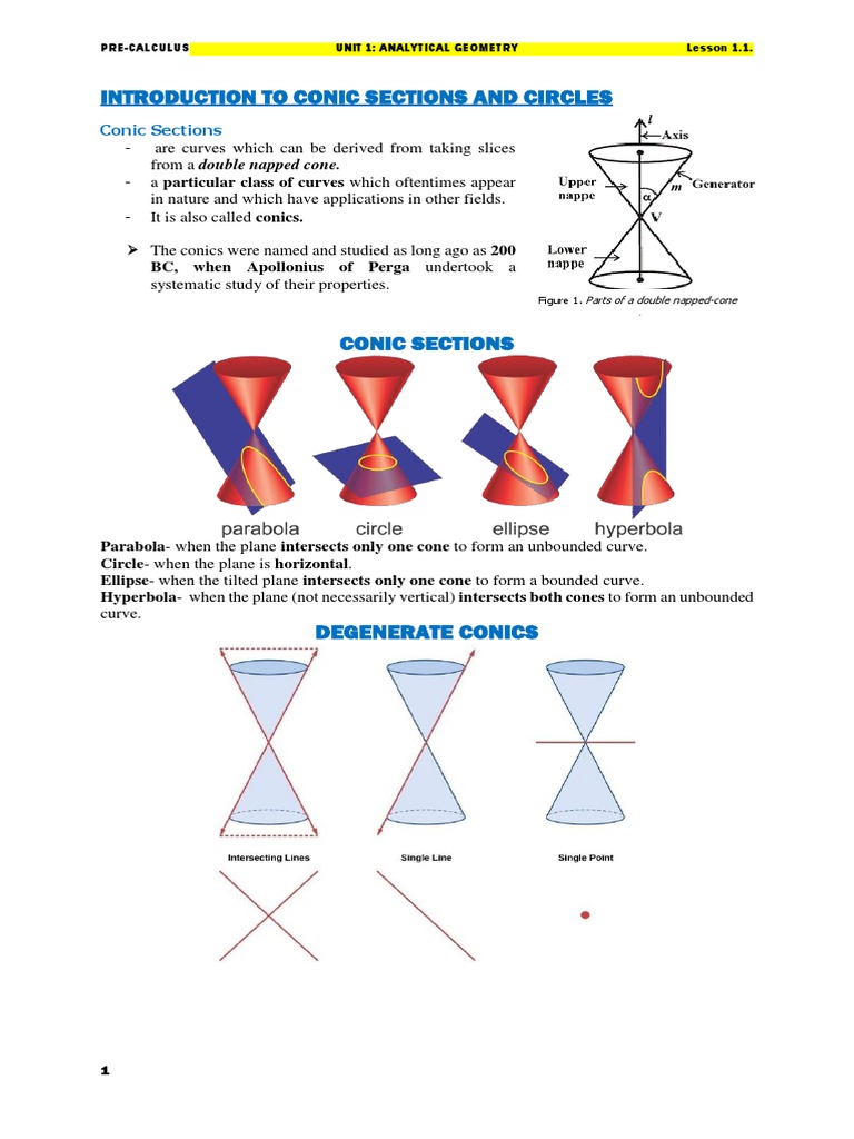 Introduction To Conic Sections and Circles | PDF | Circle | Ellipse