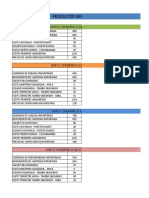 LICYT DISTRIBUCION PLANTAS.xlsx