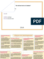 Cita Textual PDF