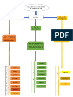 Para Que Hablar de Los Metodos de Investigacion