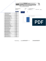 Graficas Aprobacion-Noaprobacion 2e Sop