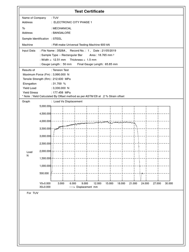 Test Certificate | PDF | Computers | Technology & Engineering