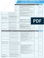 Two Years Course For JEE (Main & Advanced) : Dispatch Name Book Name 1 Year Topics For Class 11