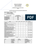 Dokumen.tips Esp 2nd Periodical Tests Grade 9docx