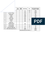 No Electrical Appliance Watt Rating Qty Day Active Night Active Total Electrical Power For Appliance (Watt)