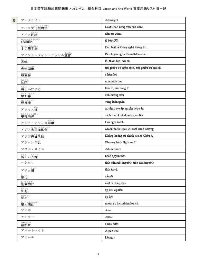 Japanese Document