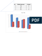 Excel Project II