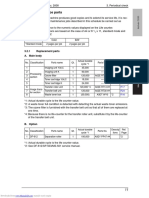 3.2 Maintenance Parts: 3.2.1 Replacement Parts A. Main Body