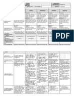 DLL Mathematics 1 q1 w1