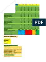 Grade 10-Anahaw Sheet Filipino English Math Science AP TLE 1st Quarter