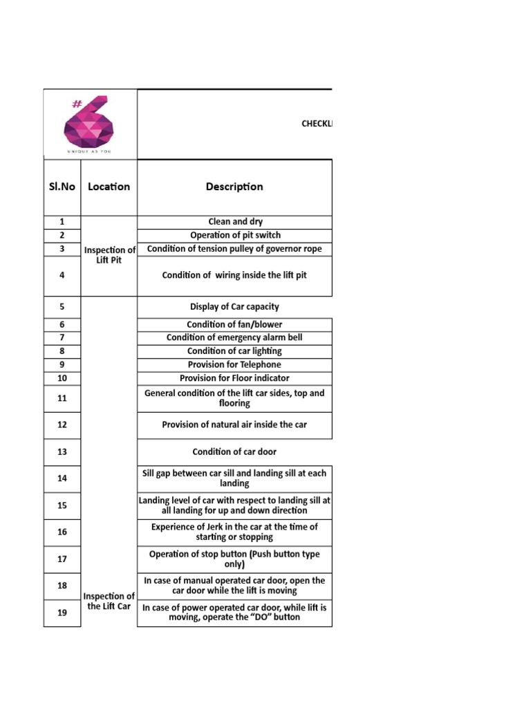 Checklist For Inspection of Lift Installation PDF Elevator Switch