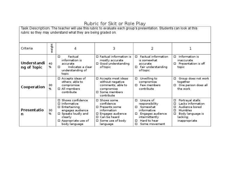 Certificate For Committee Involvement | PDF | Rubric (Academic ...