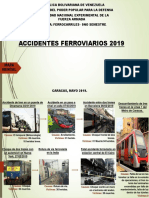 Mapa Mental Ferrocarriles.