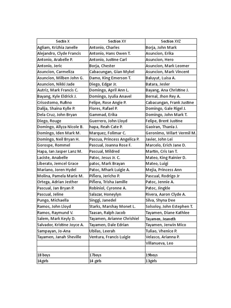 Student Name List | PDF