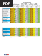 PMES 2024-2025 Template | PDF | Learning | Pedagogy