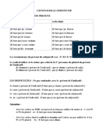 Fiche Conjug Et Emploi Subjonctif