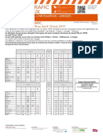 Trafic SNCF Orléans-Vierzon-Châteauroux - Limoges pour le week-end de Pentecôte