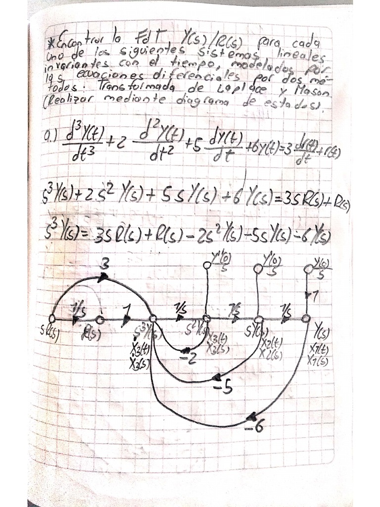 SFG (Diagrama de Flujo de Señal)
