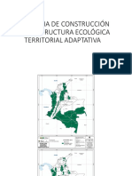 Secuencia de Construcción de La Estructura Ecológica Territorial