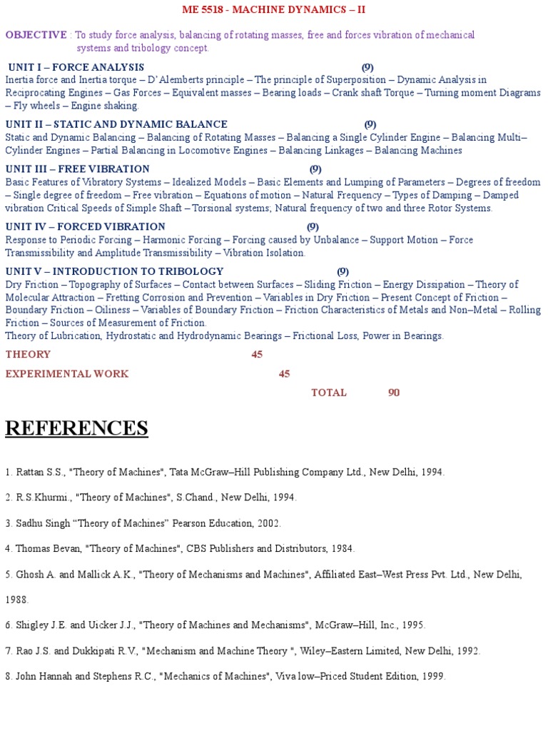 Dynamics of Machines: Dynamic Force Analysis in Slider-Crank Mechanisms ...