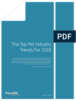 Top Pet Industry Trends For 2018