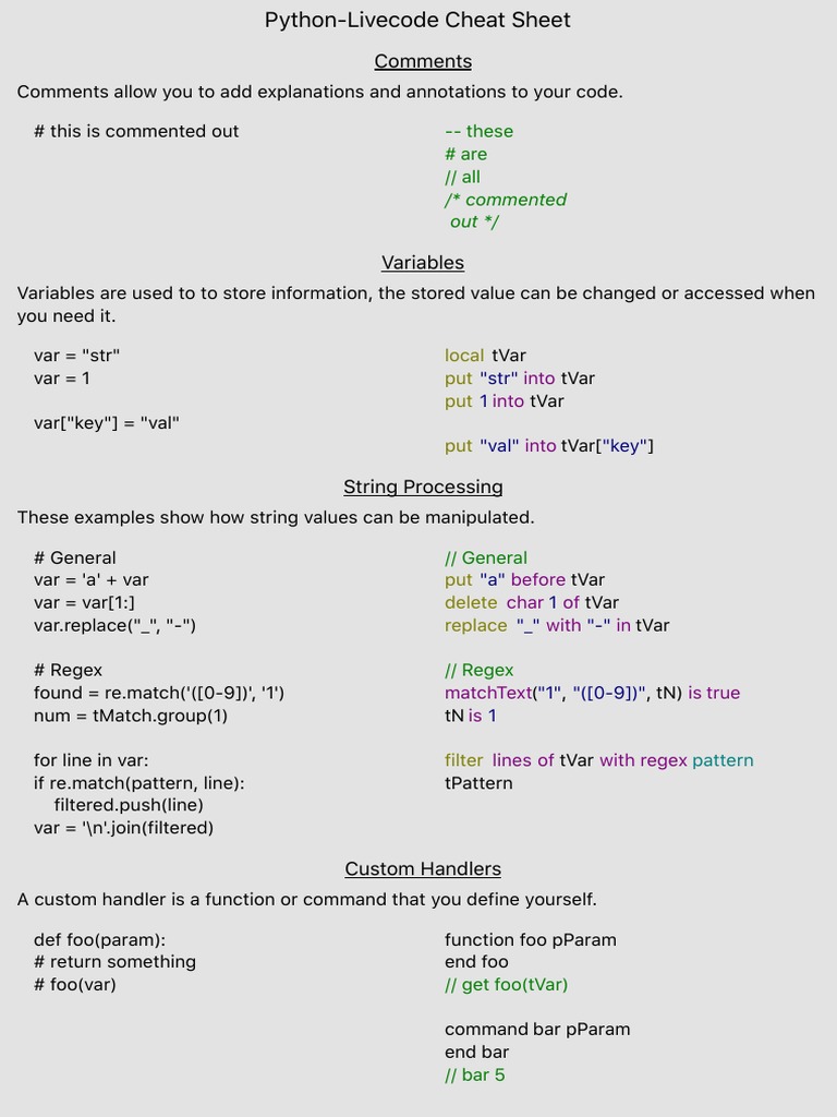 Python CheatSheet Cheat Sheet Python | Control Flow | Array Data ...