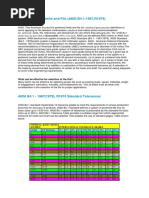 Floating Fasteners and Tolerance Calculations | PDF | Engineering ...