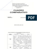 Cuadro Comparativo