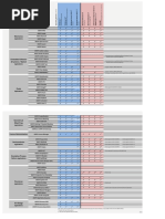 Platform Support by Application 2019 r2