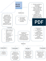 Actividad 1