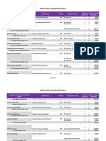 Lista de Candidatos Que Serán Demandados Por La Oficina Del Contralor Electoral