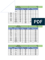 Excel Suelo Lin