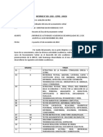 Curriculum Vitae