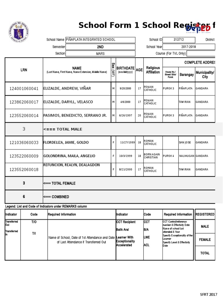 Senior High School Register 2017-2018 | PDF | Health Sciences