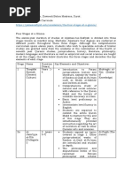 Dawoodi Bohra Curriculum