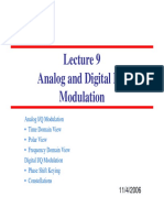 Analog and Digital I/Q Modulation