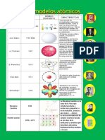 Infografia