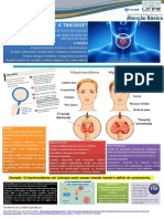 TRANSTORNOS DA TIREOIDE