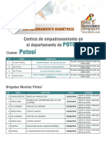 Centros Emp Potosi EG 2019