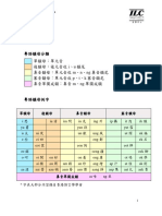 pinyin_finals.pdf