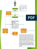 Representacion Grafica Reconociendo Mi Ambiente Formativo