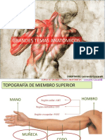 Teoría Clase 2 - Topografía