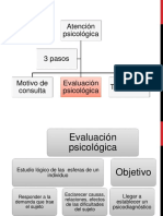 Test de Capac